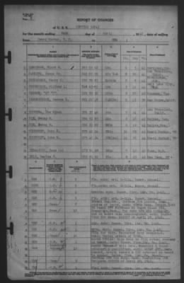 Report of Changes > 24-Apr-1942