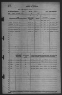 Report of Changes > 24-Apr-1942