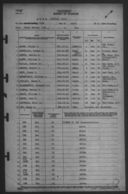 Report of Changes > 24-Apr-1942