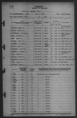 Report of Changes > 24-Apr-1942