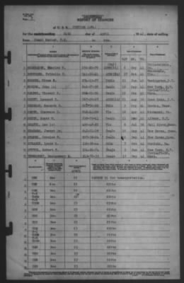 Report of Changes > 24-Apr-1942