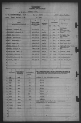 Report of Changes > 24-Apr-1942