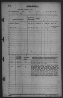 Report of Changes > 25-Apr-1942