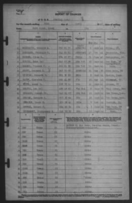 Report of Changes > 25-Apr-1942