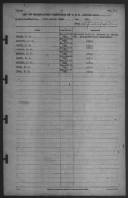 Report of Changes > 25-Apr-1942