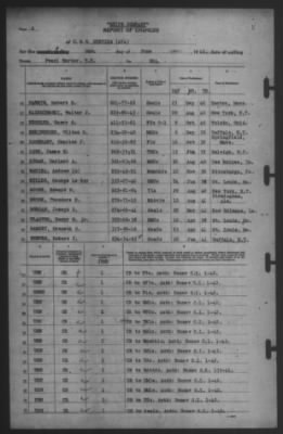 Report of Changes > 2-Jun-1942