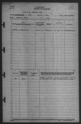 Thumbnail for Report of Changes > 9-Jun-1942