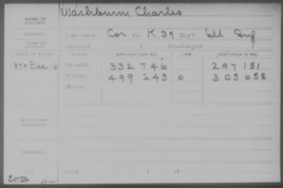 Company K > Washburn, Charles
