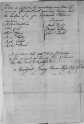 Thumbnail for Petitions Address to Congress, 1775-89 > O - R (Vol 6)