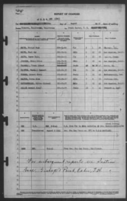 Thumbnail for Report of Changes > 20-Aug-1941