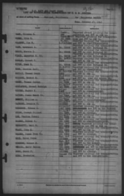 Passengers > 17-Oct-1943