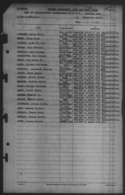 Passengers > 17-Oct-1943