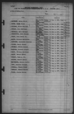Passengers > 31-Oct-1943