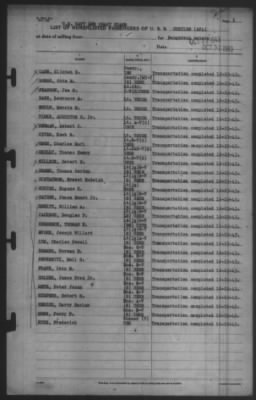 Passengers > 31-Oct-1943