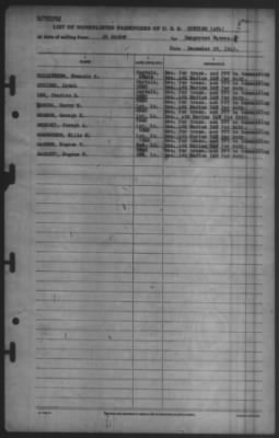 Passengers > 29-Dec-1943
