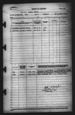 Thumbnail for Report of Changes > 10-Feb-1945