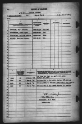 Thumbnail for Report of Changes > 1-Mar-1945