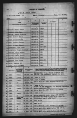 Thumbnail for Report of Changes > 2-Nov-1945