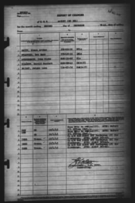 Report of Changes > 2-Dec-1945