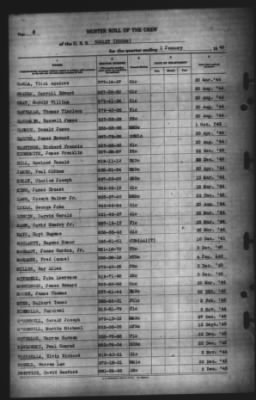 Muster Rolls > 1-Jan-1946