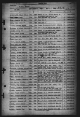 Muster Rolls > 1-Jun-1946