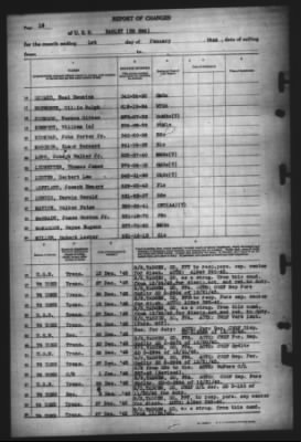 Report of Changes > 1-Jan-1946