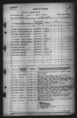 Report of Changes > 13-Feb-1946