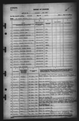 Report of Changes > 2-Apr-1946