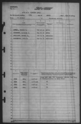 Thumbnail for Report of Changes > 30-Apr-1945