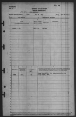 Report of Changes > 19-May-1945