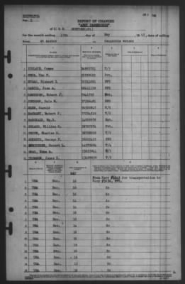 Report of Changes > 19-May-1945