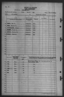 Report of Changes > 19-May-1945