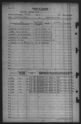 Report of Changes > 24-Jun-1945