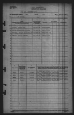 Report of Changes > 1-Jul-1945