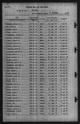31-Dec-1939 > Page 14