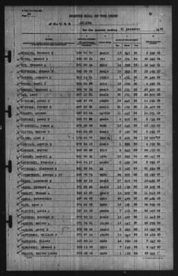 Muster Rolls > 31-Dec-1939