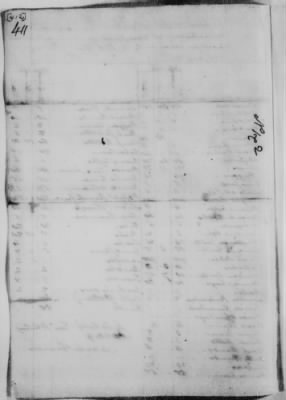 Thumbnail for Ltrs from Gen George Washington > Vol 8: Sept 13, 1779-Jul 10, 1780 (Vol 8)