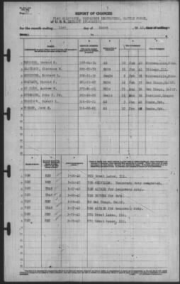 Report of Changes > 31-Mar-1940