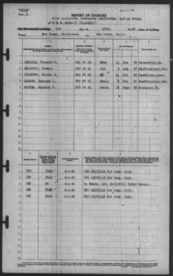 Report of Changes > 1-Apr-1940