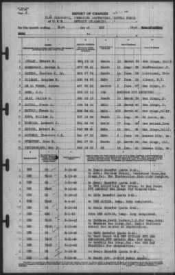 Report of Changes > 31-May-1940