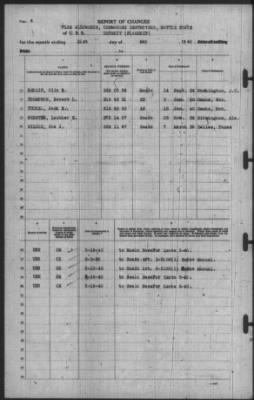 Report of Changes > 31-May-1940