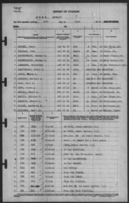 Report of Changes > 30-Jun-1940