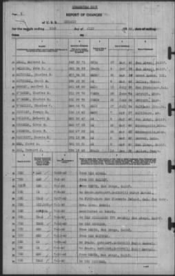 Report of Changes > 31-Jul-1940