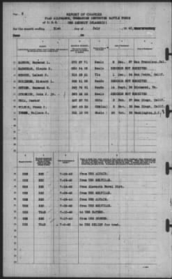 Report of Changes > 31-Jul-1940