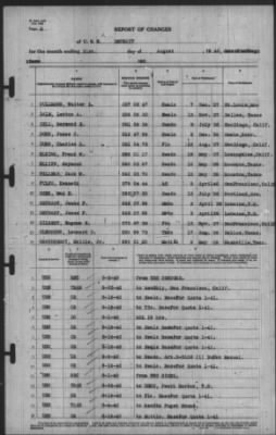 Report of Changes > 31-Aug-1940