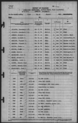 Report of Changes > 31-Aug-1940