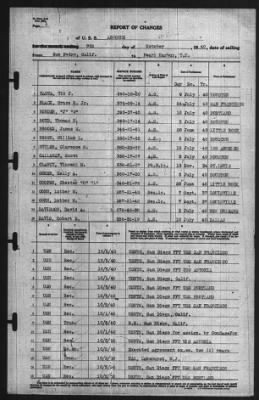 Report of Changes > 8-Oct-1940