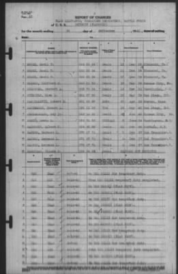 Report of Changes > 30-Sep-1940