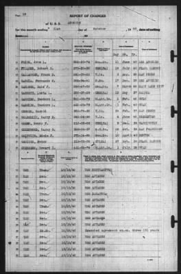 Report of Changes > 31-Oct-1940