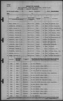 Report of Changes > 30-Sep-1940